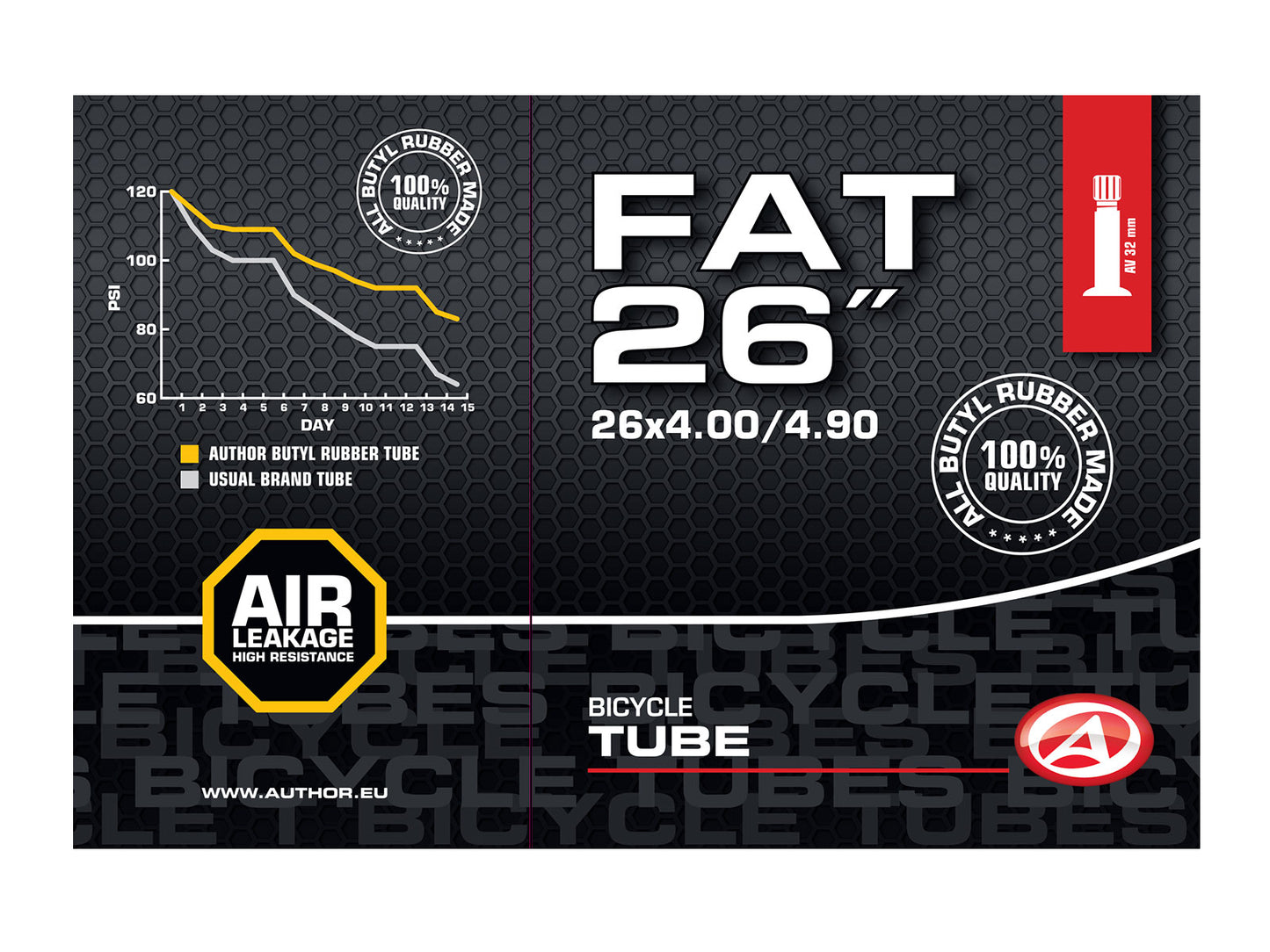 AUTHOR Duše AT-MTB-26" Fat AV32 26x4.00/4.90 (černá)